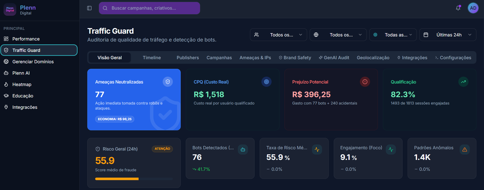 Traffic Audit Platform - Traffic Guard
